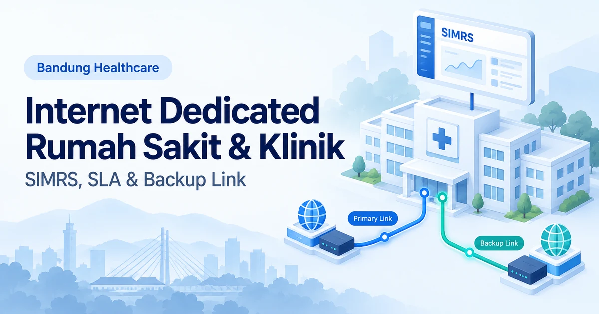 Ilustrasi rumah sakit di Bandung dengan dashboard SIMRS, jalur internet utama, dan backup link