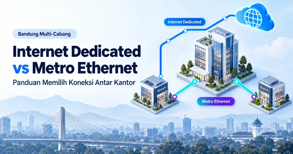 Ilustrasi kantor pusat dan dua cabang di Bandung dengan jalur Internet Dedicated menuju cloud serta jalur Metro Ethernet privat antarkantor